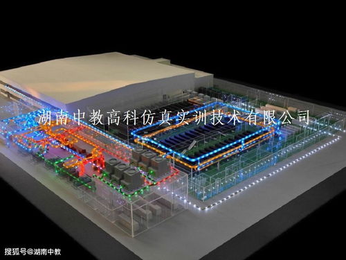 制藥工程實訓室 構建智能化工藝模型的關鍵挑戰與解決方案