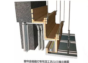 裝飾施工三維節點圖工藝詳解 隨用隨查與工藝模型的深度解析